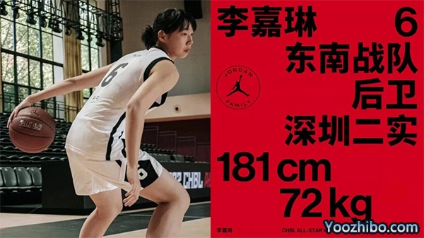 東南戰隊87-83擊敗西北戰隊