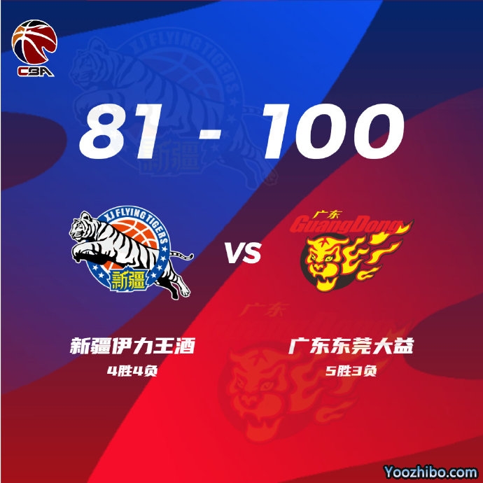 廣東100-81大勝新疆 易建聯復出砍17+6 徐杰15+5 范匯鎏17+5
