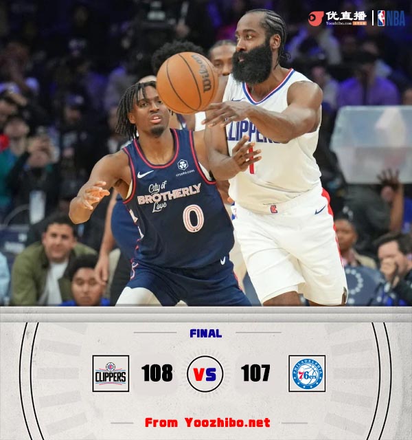 快船108-107擊敗76人 小卡末節10分救贖+關鍵蓋帽 哈登16+14