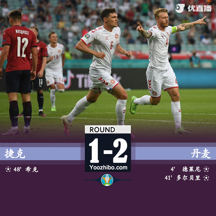 07月04日 歐洲杯1/4決賽 捷克vs丹麥 全場錄像及集錦