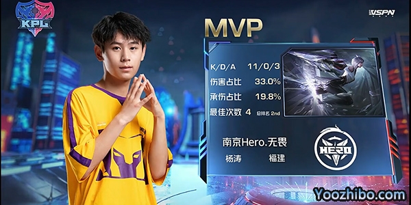 MVP無畏