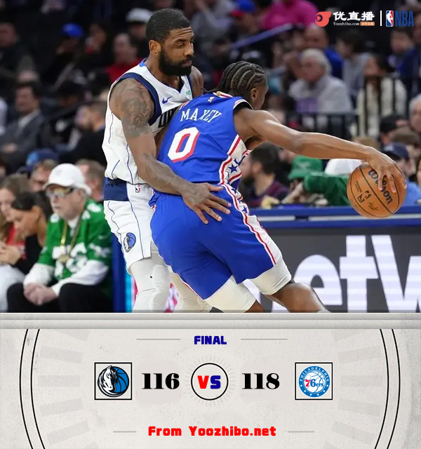 76人118-116險勝獨行俠 大帝馬克西合砍62分 歐文34+9 克里斯蒂15+8