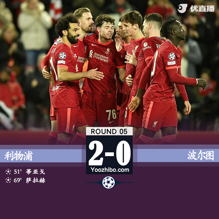 利物浦2-0波爾圖 蒂亞戈遠射破門薩拉赫得分