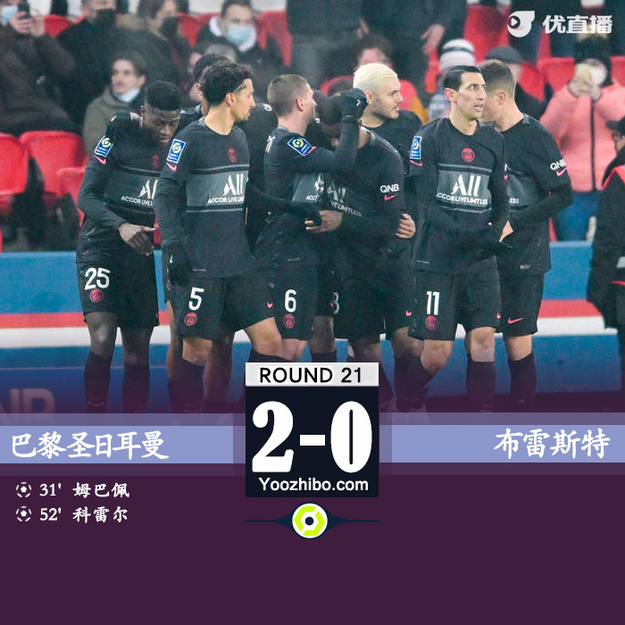 巴黎圣日耳曼2-0布雷斯特 姆巴佩科雷爾破門維拉蒂中柱