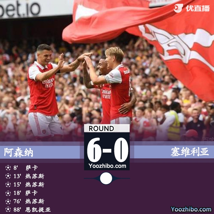 阿森納6-0塞維利亞