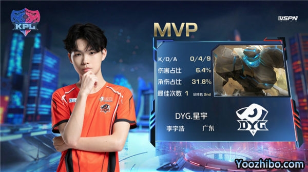 2020年KPL秋季賽常規賽 杭州LGD大鵝 vs DYG全場錄像