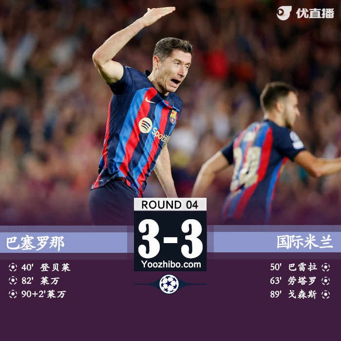 巴薩3-3國米 勞塔羅傳射萊萬雙響救主