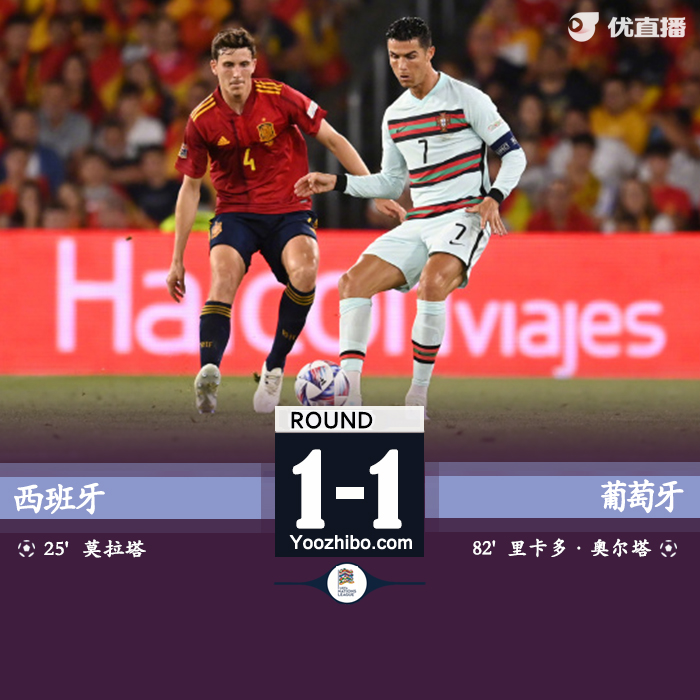 西班牙1-1戰平葡萄牙