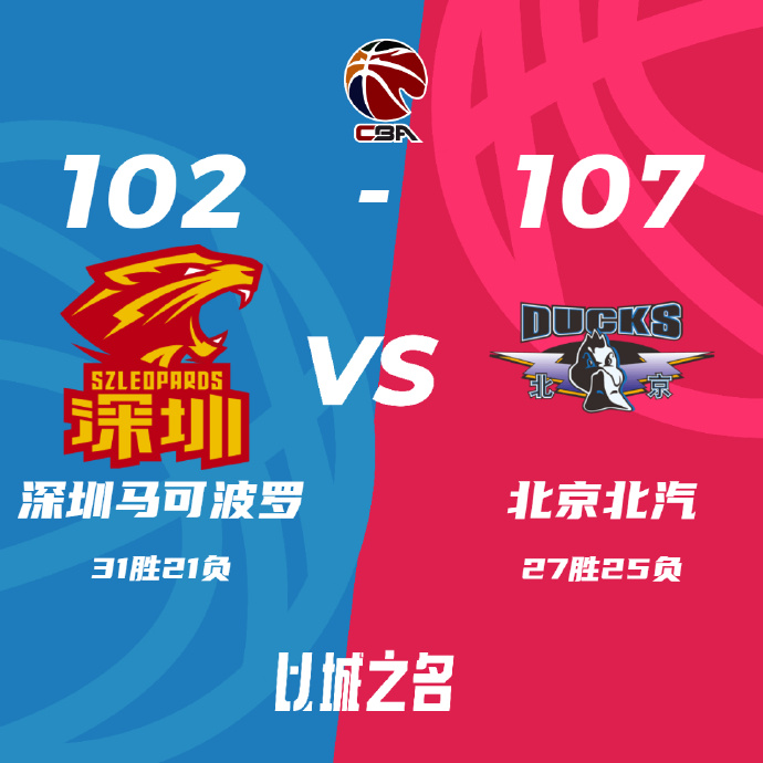 深圳vs北京 全場錄像