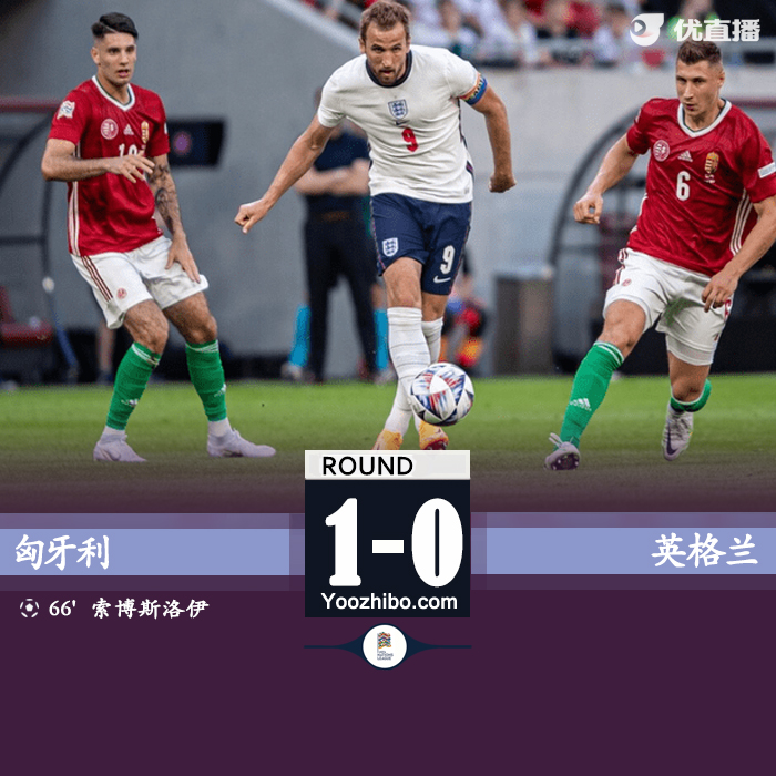 英格蘭客場0-1不敵匈牙利