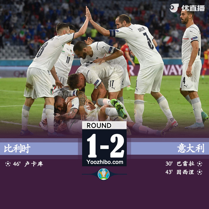 07月03日 歐洲杯1/4決賽 比利時vs意大利 全場錄像及集錦