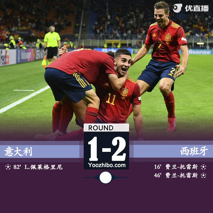 意大利vs西班牙 全場錄像