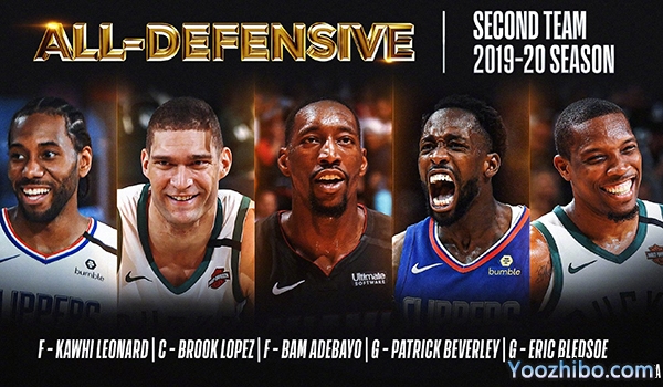 2019-20賽季NBA最佳防守陣容二陣