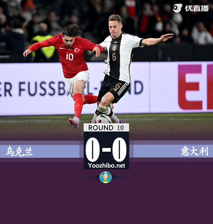 烏克蘭vs意大利