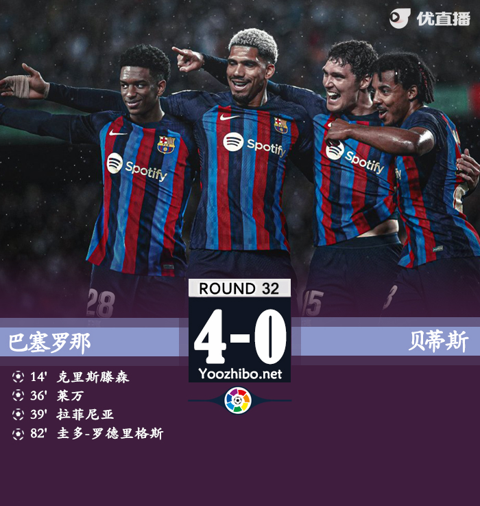 巴塞羅那主場4-0大勝貝蒂斯