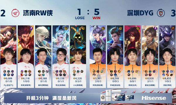 深圳DYG 3 - 2 濟南RW俠