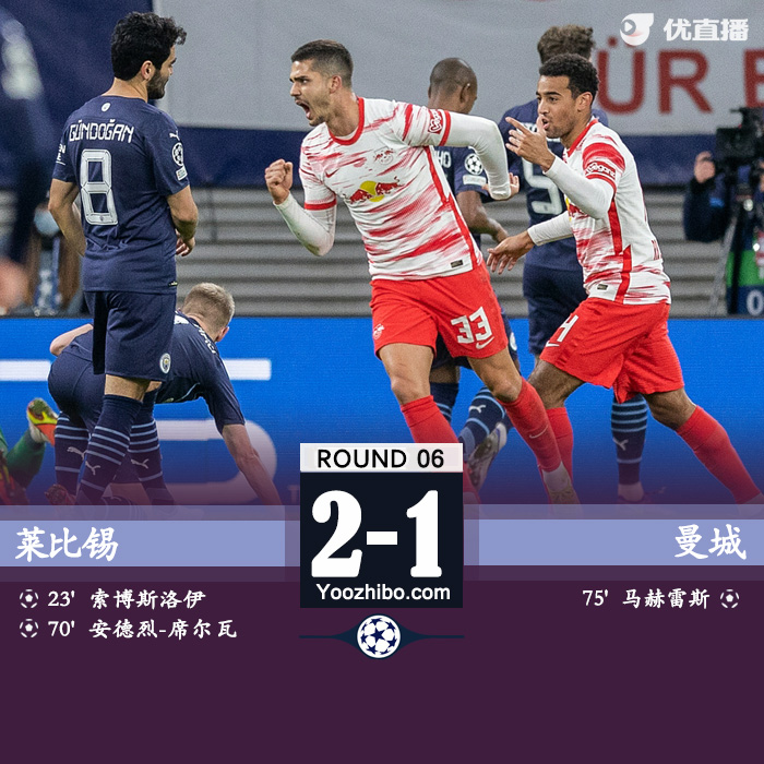 萊比錫2-1曼城 馬赫雷斯破門沃克染紅