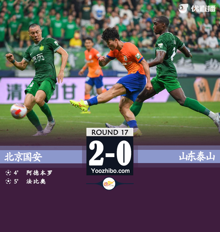 北京國安隊vs山東泰山隊