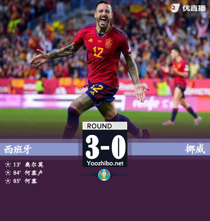 西班牙主場3-0挪威收獲開門紅
