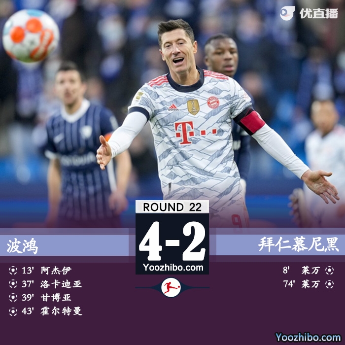 拜仁2-4波鴻