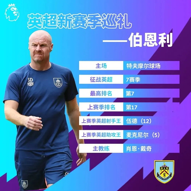 2021-22賽季伯恩利陣容名單一覽