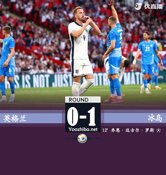 英格蘭vs冰島