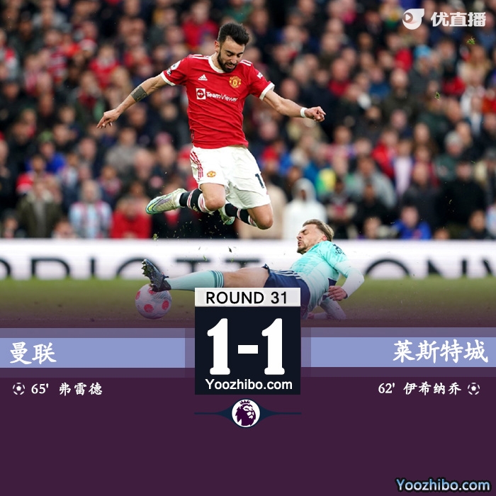 曼聯1-1萊斯特城