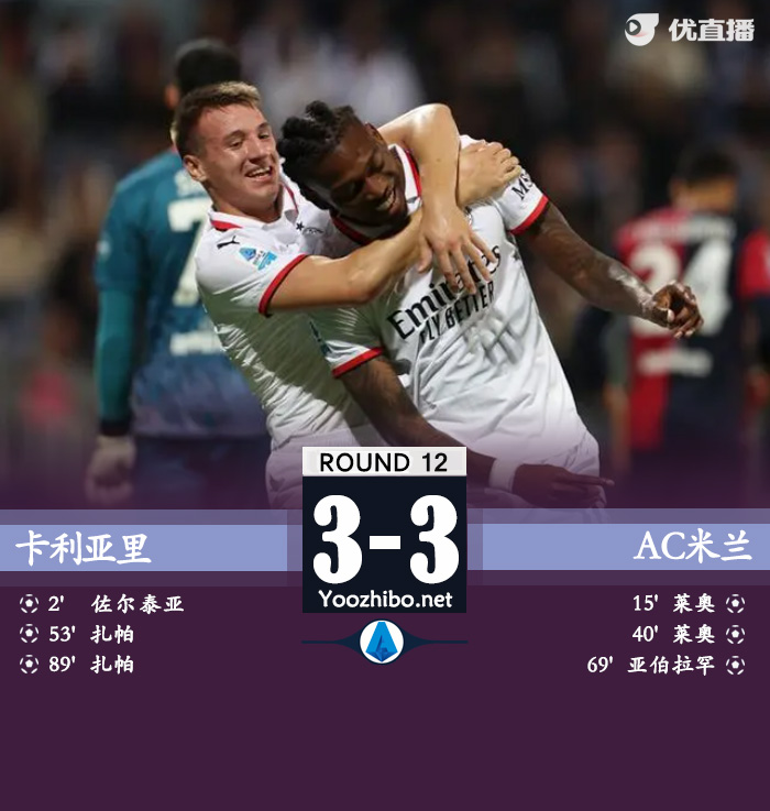 卡利亞里vsAC米蘭