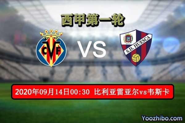 比利亞雷亞爾vs韋斯卡賽事前瞻分析