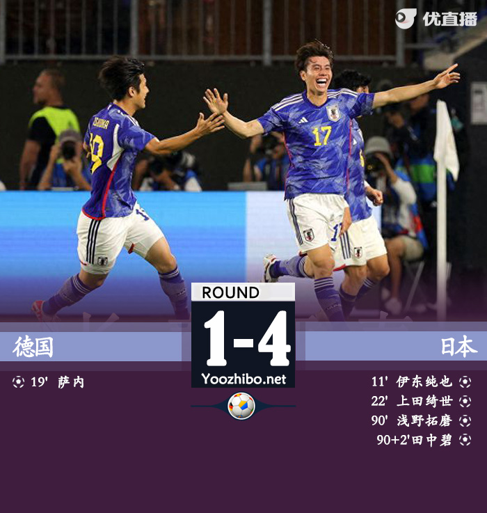 德國vs日本