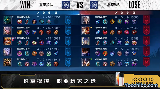 重慶狼隊 vs WB 全場錄像