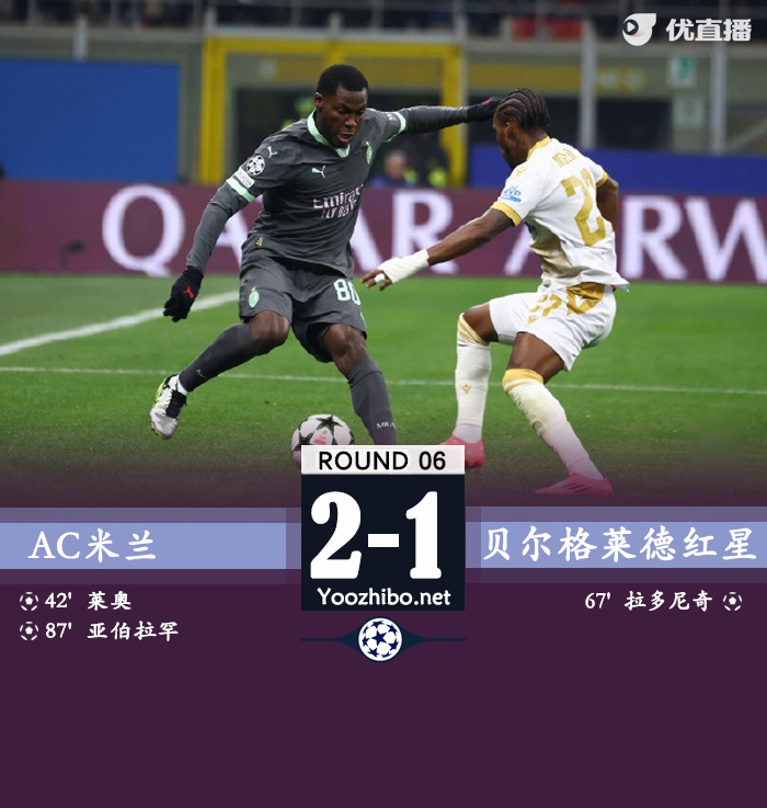 AC米蘭vs貝爾格萊德紅星