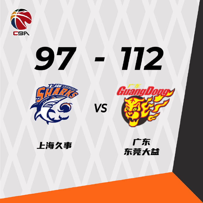 10月24日 CBA常規賽 上海vs廣東 全場錄像及集錦