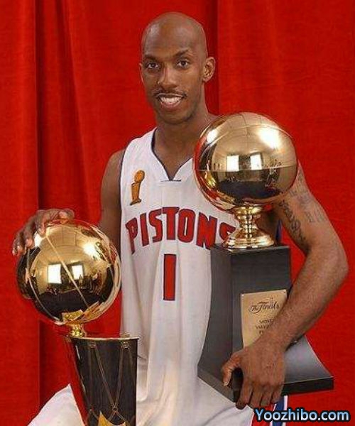 2003-04賽季NBA總決賽最有價值球員(FMVP),比盧普斯當選