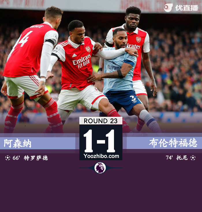 阿森納1-1布倫特福德。