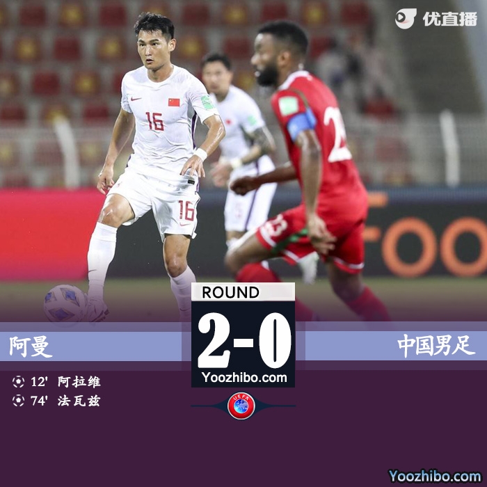 中國暫0-1阿曼