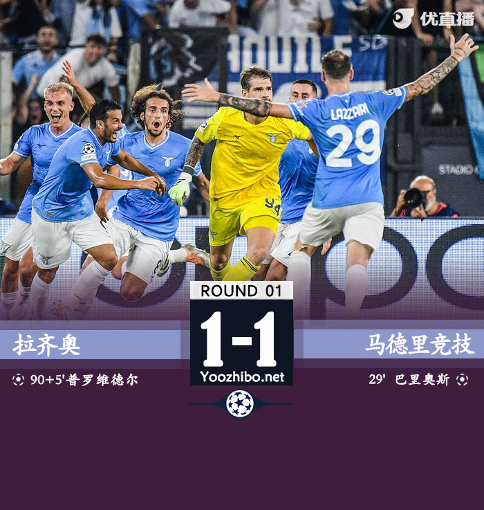 拉齊奧vs馬德里競技