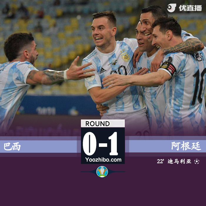 07月11日 美洲杯決賽 巴西vs阿根廷 全場錄像及集錦