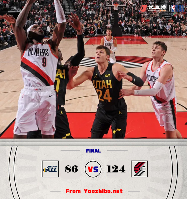 開拓者124-86大勝爵士 格蘭特18+7 克林根14+20+4帽