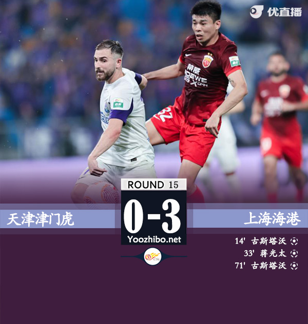 天津津門虎隊vs上海海港隊