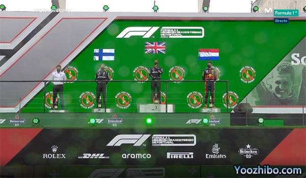 2020F1葡萄牙大獎賽正賽