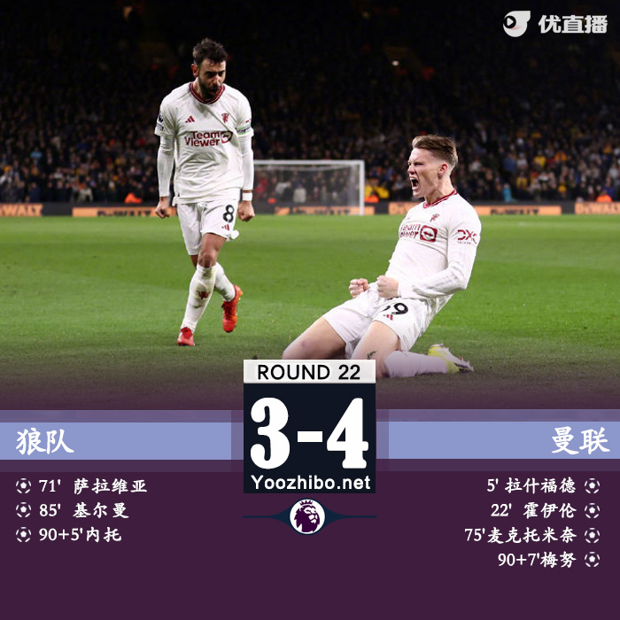 狼隊vs曼聯