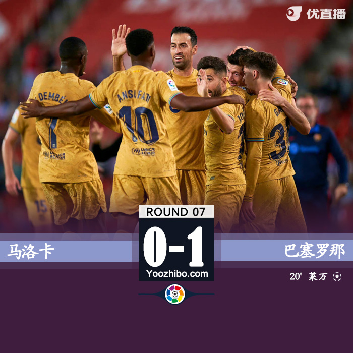 巴薩1-0馬洛卡 法蒂助攻萊萬破門