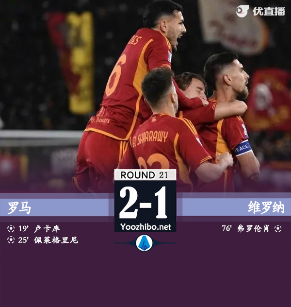 羅馬vs維羅納 