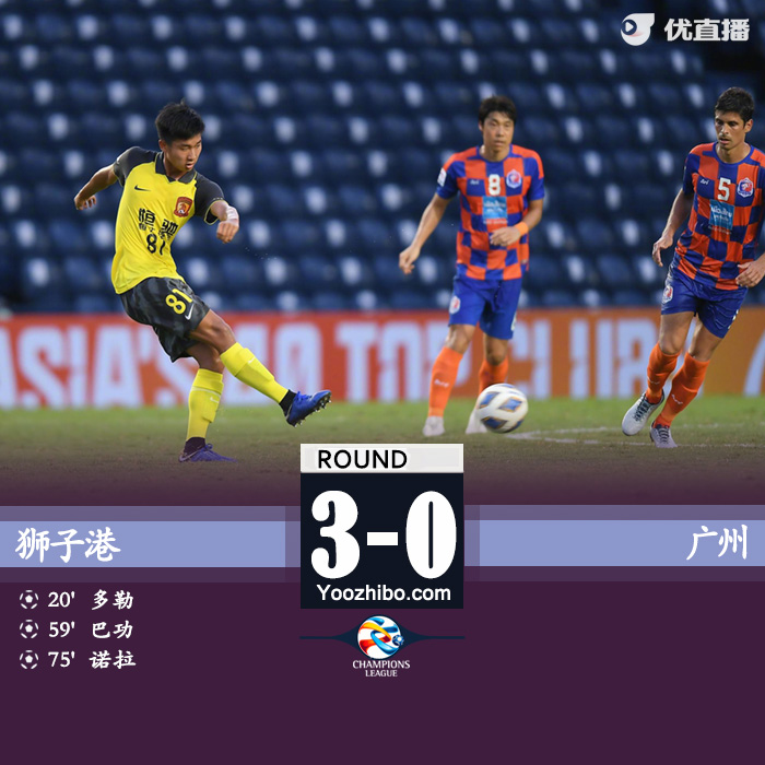 廣州隊0-3泰港 后防兩度漏人致丟球張健智撲點