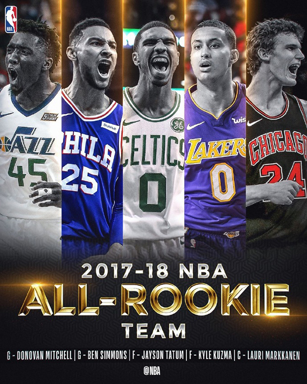 2017-18賽季NBA最佳新秀陣容:賽場新勢力的崛起