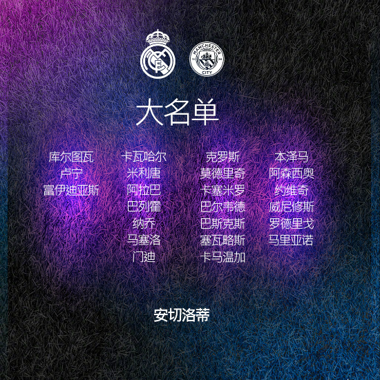 皇家馬德里vs曼城大名單一覽