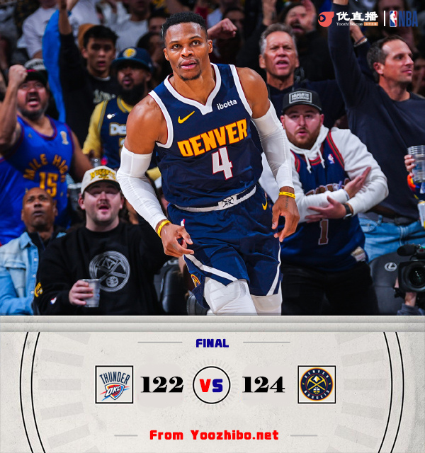 11月07日 NBA常規賽 雷霆vs掘金 全場錄像及集錦
