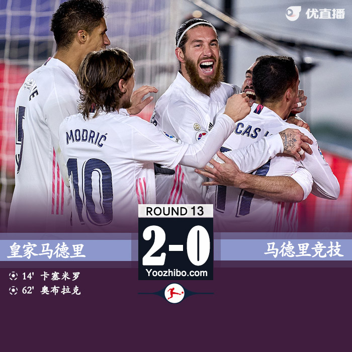 皇家馬德里2-0馬德里競技