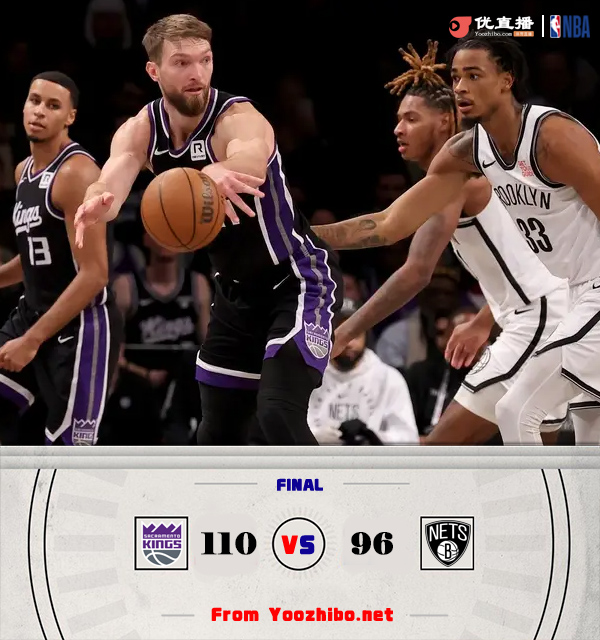 國王110-96大勝籃網 ?？怂?0+7 小薩21+22+10 拉塞爾19分